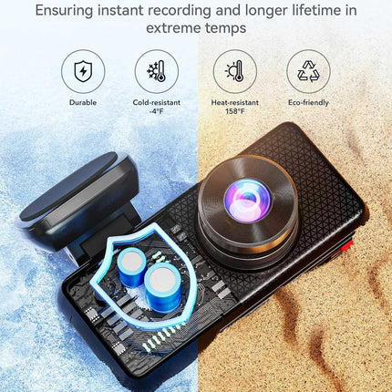 Redtiger F17 Elite 3CH 4K Wifi GPS 128gb dashcam