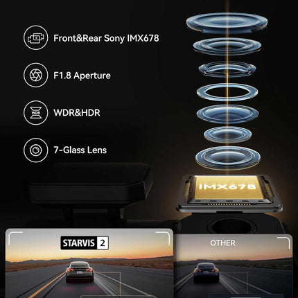<tc>Redtiger F77 V2 4K Touch Wifi GPS 2CH 256gb dashcam</tc>