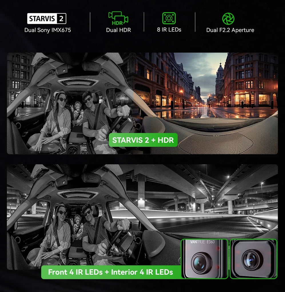 Vantrue E360 Cloud 5K 2CH Wifi GPS 360 degree dashcam