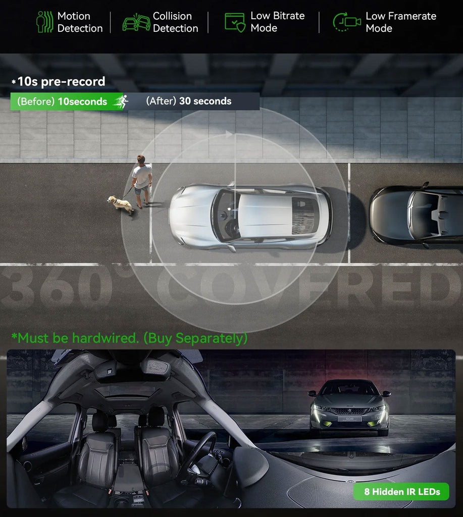 Vantrue E360 Cloud 5K 2CH Wifi GPS 360 degree dashcam