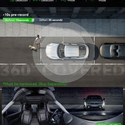 Vantrue E360 Plus Cloud 5K 3CH Wifi GPS 360 degree dashcam