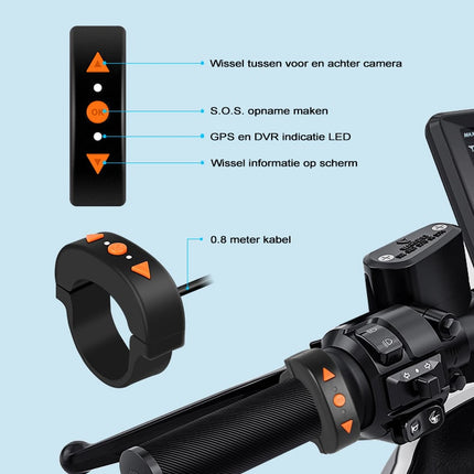 <tc>Motocam F9 Wifi GPS 2CH motorcycle dashcam</tc>