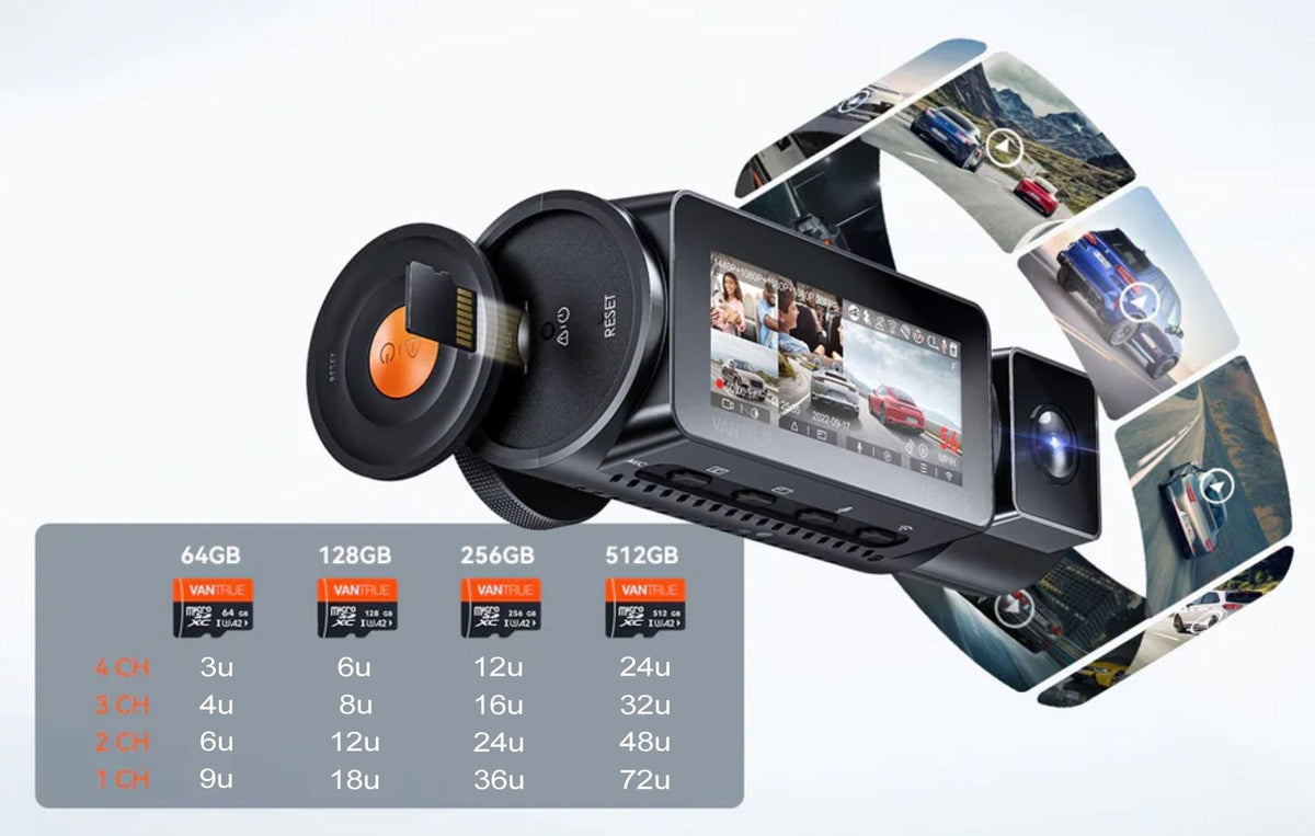 Vantrue N5 2K QuadHD 4CH Wifi GPS 360-degree dashcam